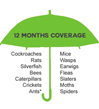 12 Months Pest Coverage